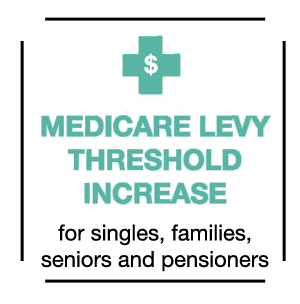 personal income tax medicare levy