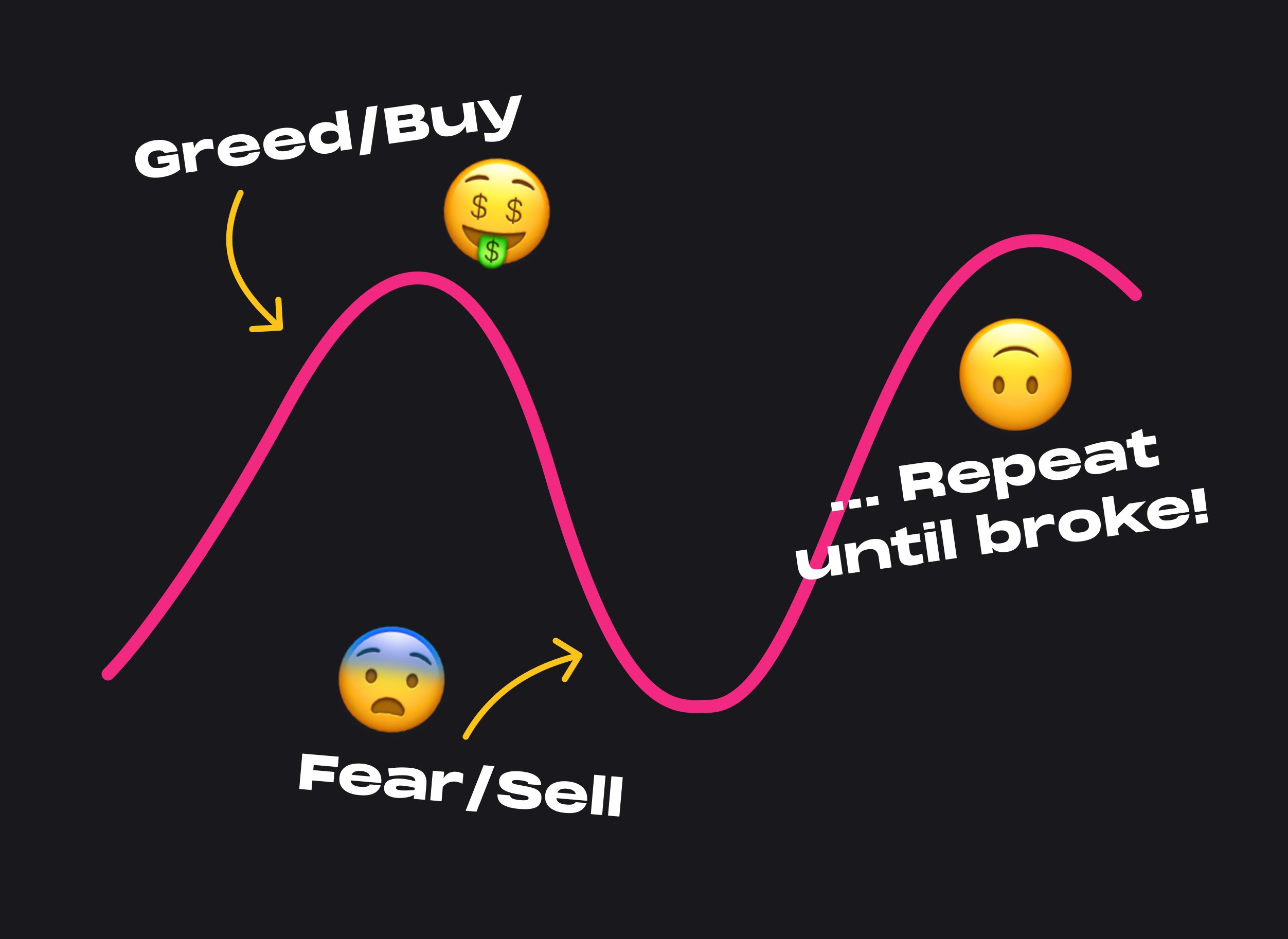 Investing and Life Lessons,<br>is there a difference?